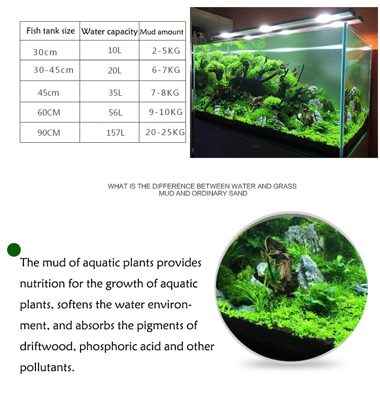 Aquarium Plant Seeds Soil Fishtank