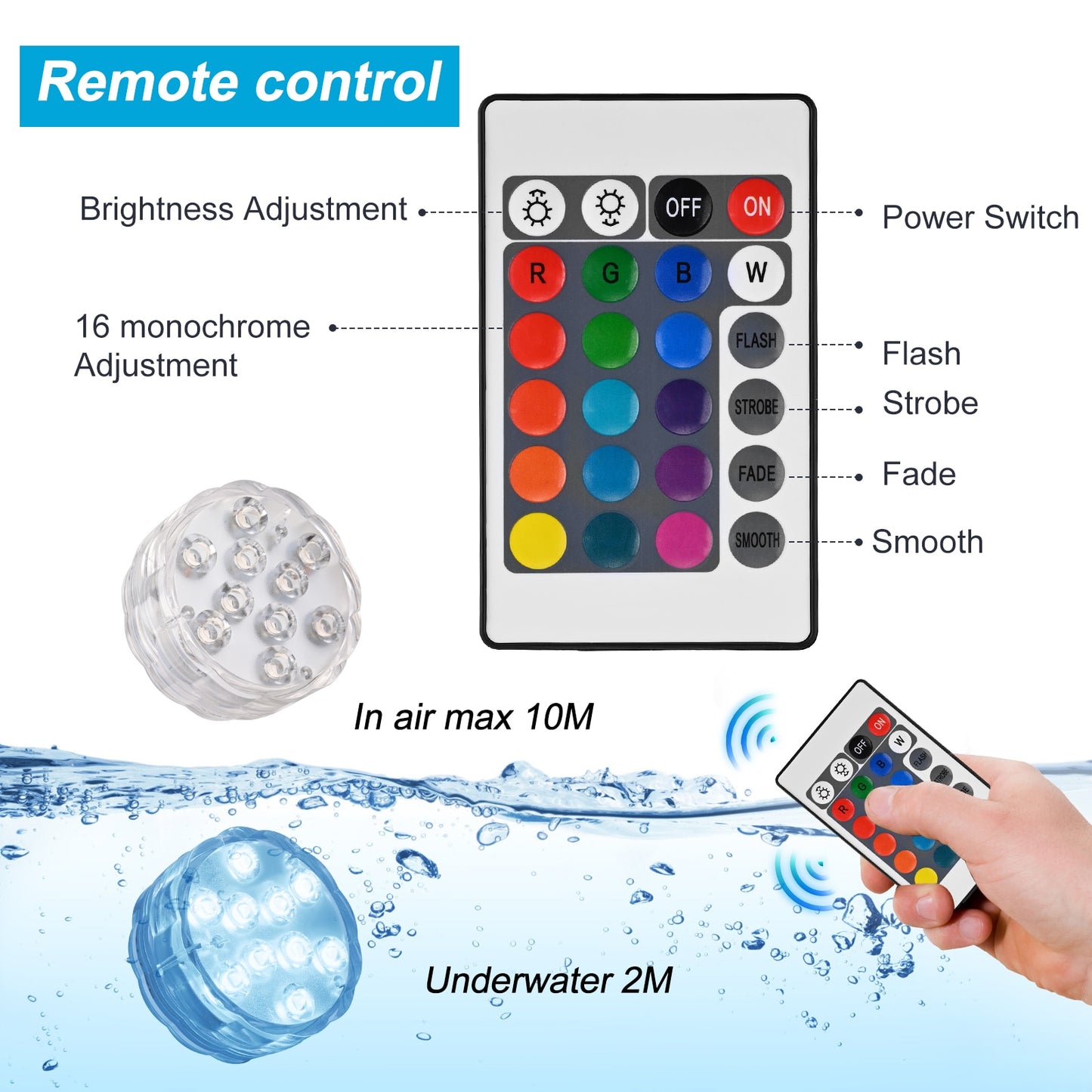 Submersible LED Lights Multicolor