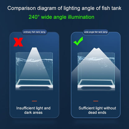 Aquarium Light LED Wide Angle Waterproof Fish Tank Lamp